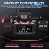 20Amp Car Battery Charger 12V20A and 24V10A LiFePO4LeadAcidAGMGelSLA Automatic Smart Trickle Charger MaintainerDesulfator 300W Fast Charging for Automotive Truck Motorcycle Lawn Mower Boat