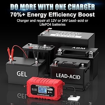 YONHAN 15A Battery Charger 12V24V LiFePO4 Lead Acid Car Battery Charger 9Stage Trickle Charger with Temp Compensation Automotive Battery Maintainer for Car Truck Motorcycle Lawn Mower BoatRed