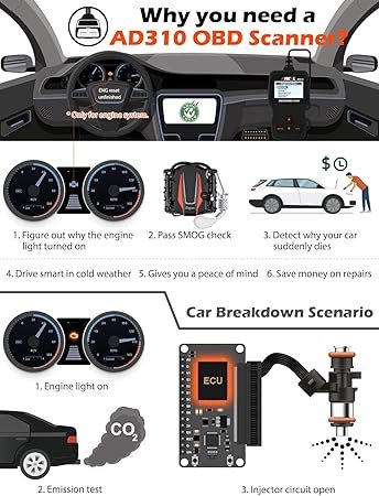 ANCEL AD310 Classic Enhanced Universal OBD II Scanner Car Engine Fault Code Reader CAN Diagnostic Scan Tool Read and Clear Error Codes for 1996 or Newer OBD2 Protocol Vehicle Black